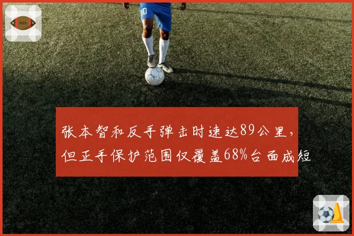 张本智和反手弹击时速达89公里，但正手保护范围仅覆盖68%台面成短板